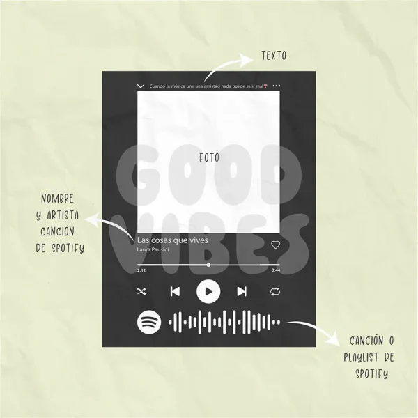 Armonía Spotify - Cuadro Musical Personalizado