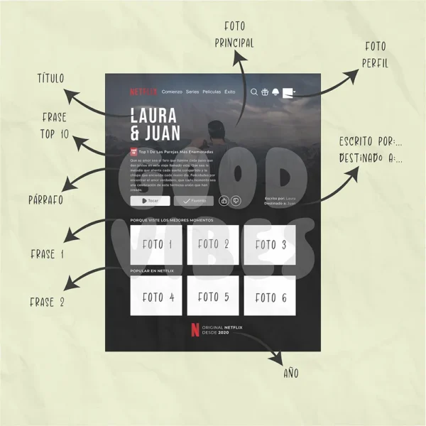 Maratón de Recuerdos - Cuadro Netflix Personalizado