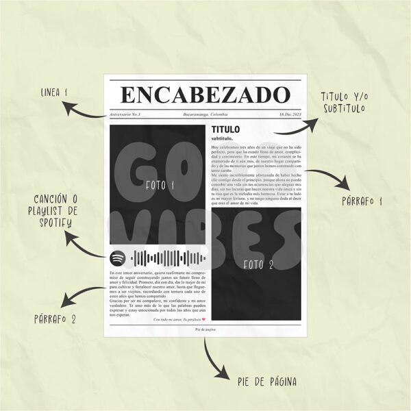 Crónica de Momentos Especiales - Cuadro Tipo Periódico Personalizado