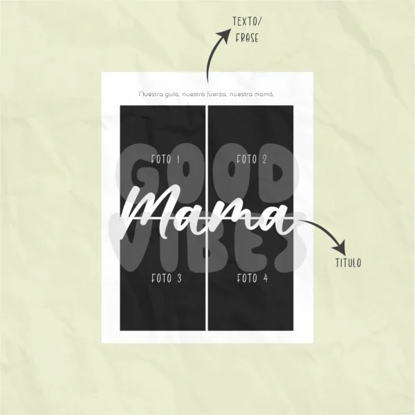 Esencia de Mamá | Cuadro Personalizado Elegante con Fotos en Resina para Regalo de Mamá